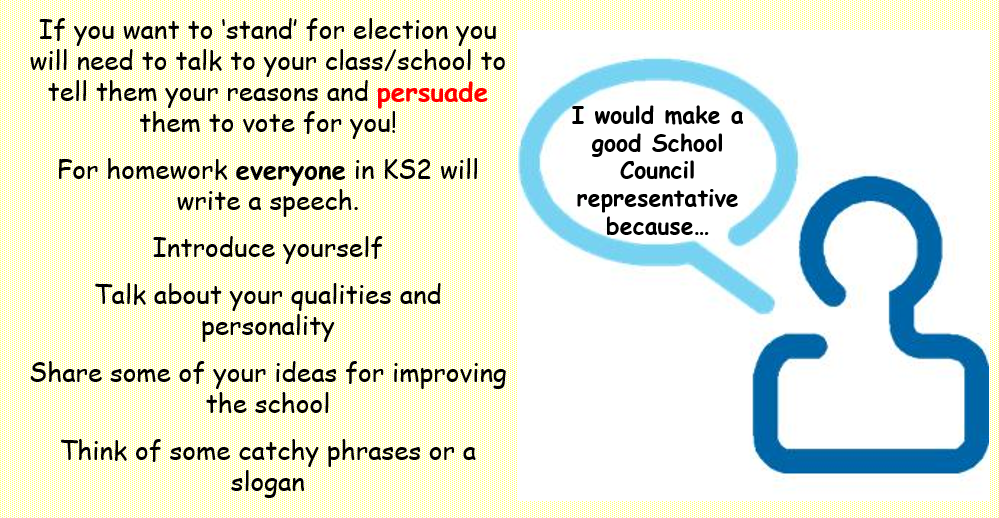 school council speech ideas